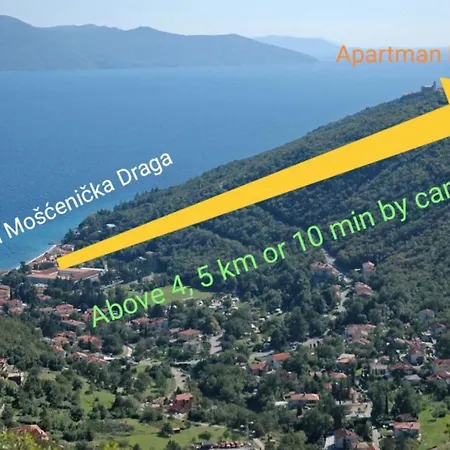 Lägenhet Marijeta